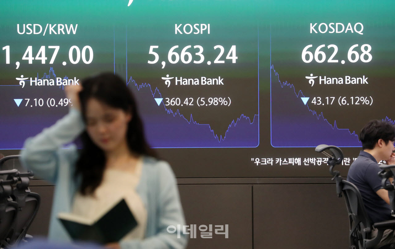 [포토] 코스피 연일 하락