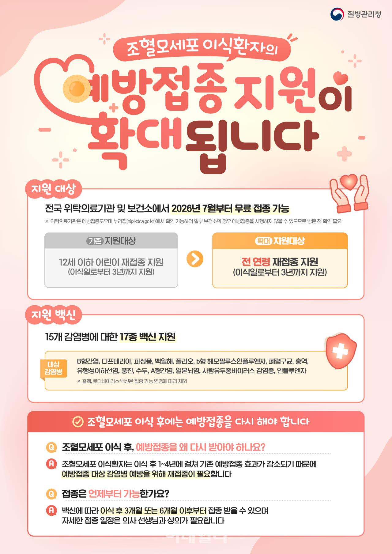 [포토] 용산구, 조혈모세포이식환자 건강 백신 지원 확대