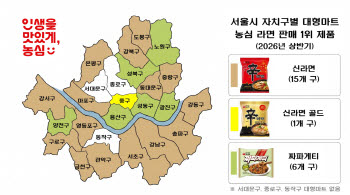 서울 라면지도 보니…동네마다 ‘최애 라면’ 달랐다