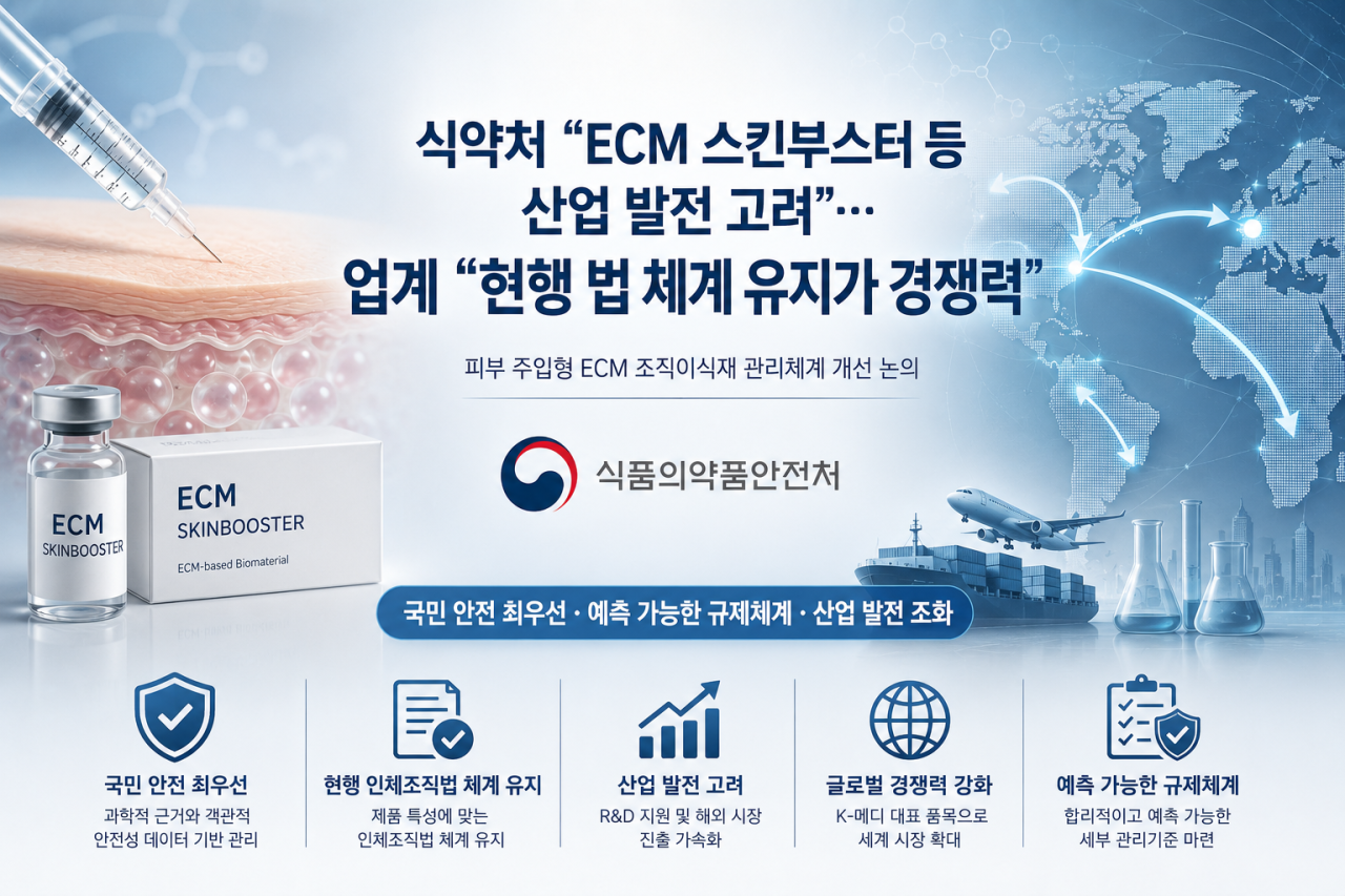 식약처 “ECM 스킨부스터 등 산업 발전 고려”…업계 “현행 법 체계 유지가 경쟁력”