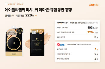 미샤, 日아마존 행사서 매출 103%↑…신제품도 호조