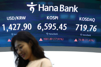 폭락장서 선방한 K-푸드·게임 ETF…주간 수익률 상위권[펀드와치]