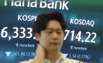 역대 최대 폭등 뒤 숨고르기…코스피 4%대 하락 출발
