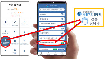 "클릭 한 번으로 빚 상담 연결"…전국 읍면동서 위기 채무자 구조