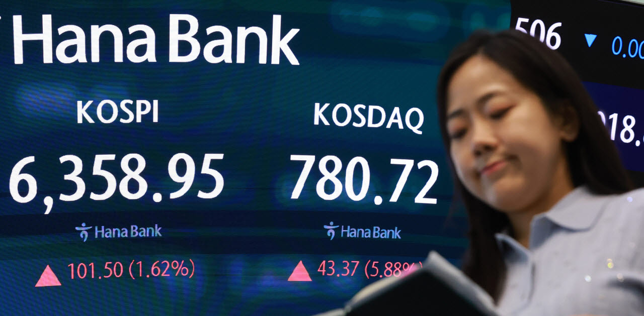[포토]'오락가락' 코스피 6,358.95로 마감