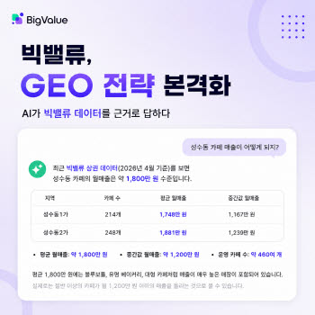 빅밸류, 515만 상권·의료 데이터 AI에 개방…GEO 전략 본격화