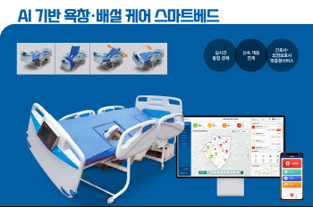 경북도, AI 스마트베드로 돌봄 실증…환자 100명 대상