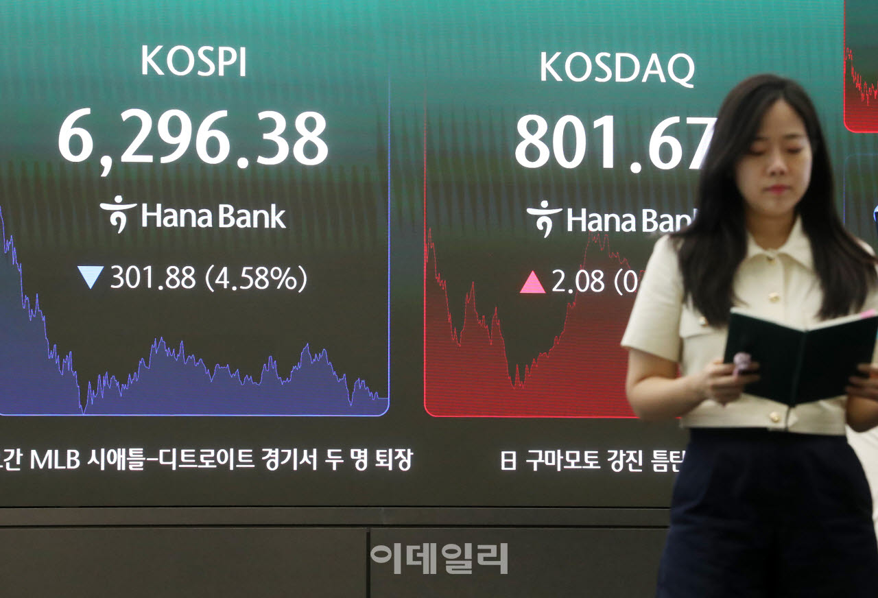 [포토] 코스피 지수 4.58% 하락