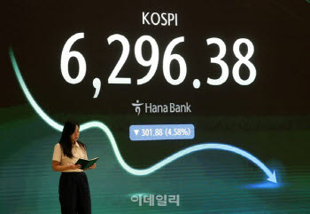 NBM으로 3분의 2 확보했다더니…샌디스크 가이던스 한 줄에 코스피 4%대 하락