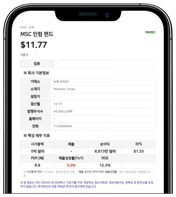 MSC 인컴 펀드, 4분기 매월 0.11달러 정기 배당 및 0.03달러 특별 배당 발표