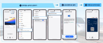 기차표도 삼성 월렛에 쏙…삼성전자, ‘종이 없는 승차권’ 출시