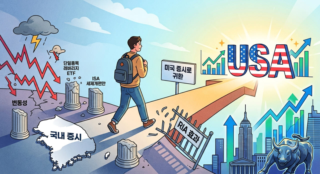 (사진=제미나이 생성 이미지)