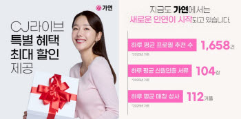 가연, CJ온스타일서 5차 라이브 방송 진행