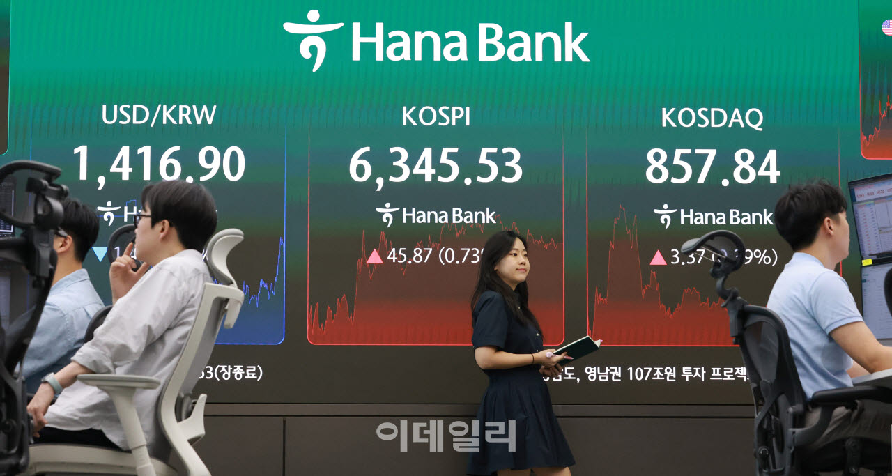 [포토]코스피, 반등해 6,300대 안착...코스닥도 강보합