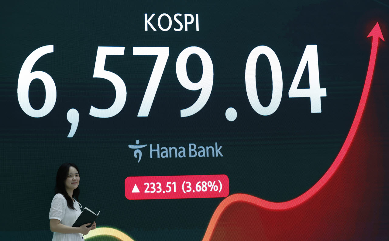 [포토]코스피, 3.68% 급등하며 6570선 마감…외인·기관 쌍끌이 매수