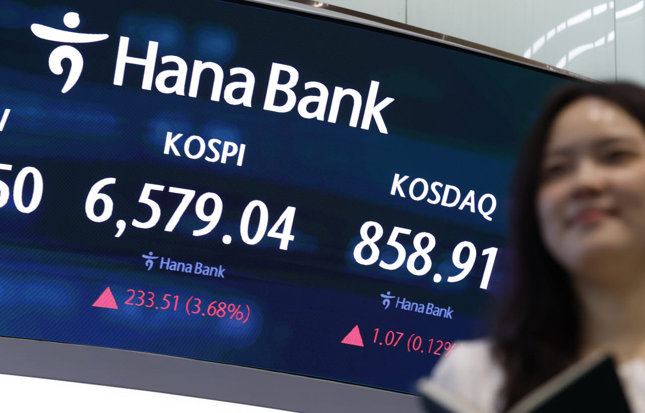 [포토]코스피, 4% 급등 6500선 회복 마감