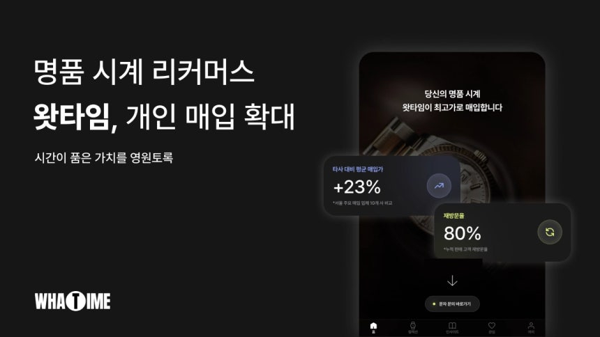 "시계덕후 서울대생이 창업"…국가 간 가격차 노린 시계 플랫폼[VC 요람]