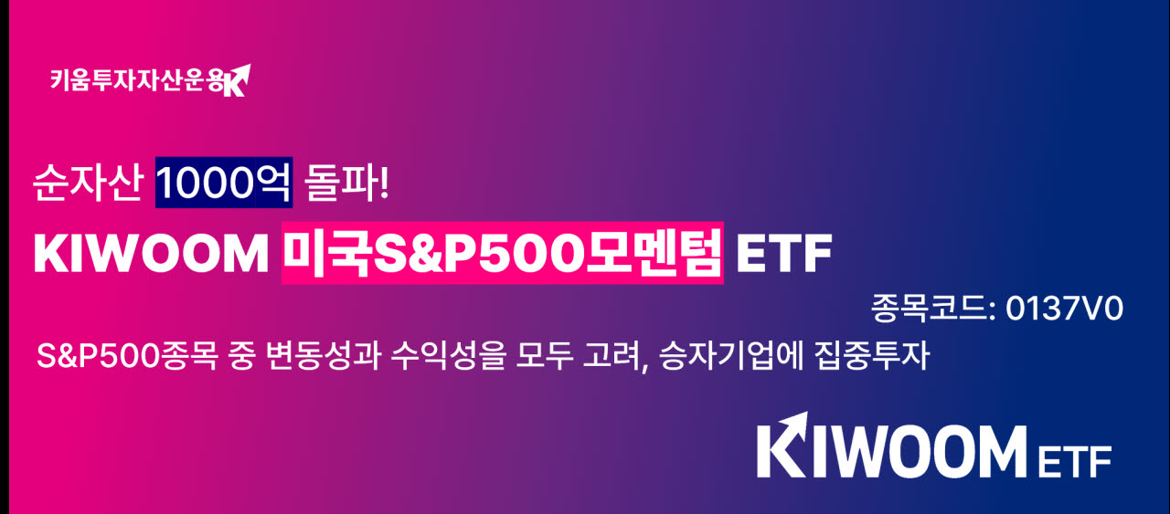 3개월 만에 몸집 두 배…키움 '美S&P500모멘텀 ETF' 1000억 돌파