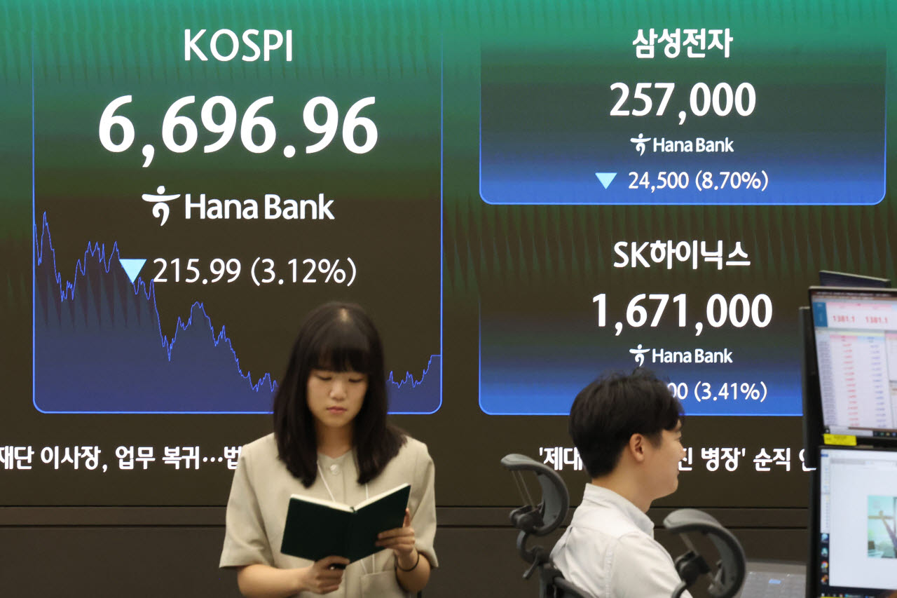 [포토]'삼전닉스'의 동반하락으로 무너진 6,700선