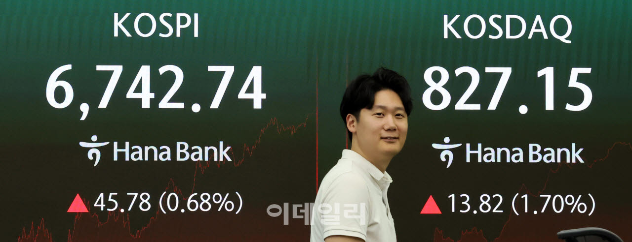 [포토]코스피 하루 만에 반등…6700선 회복