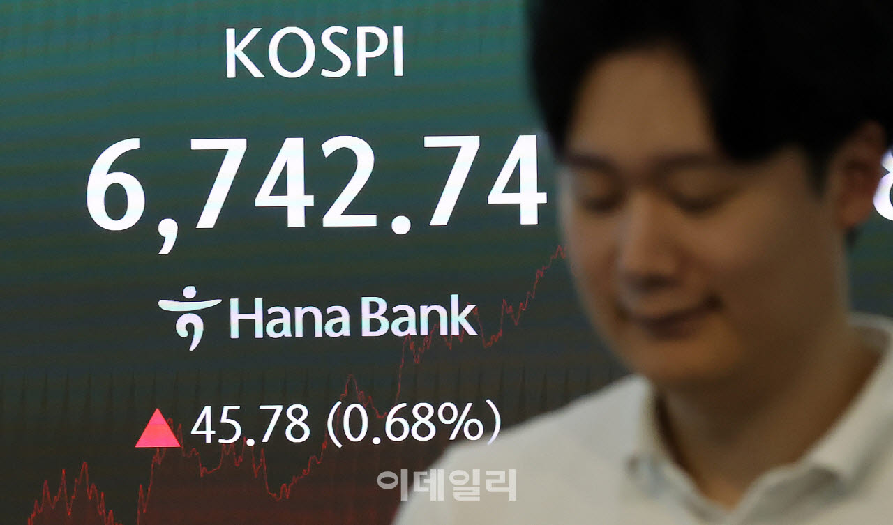 [포토]코스피 상승세로 마감