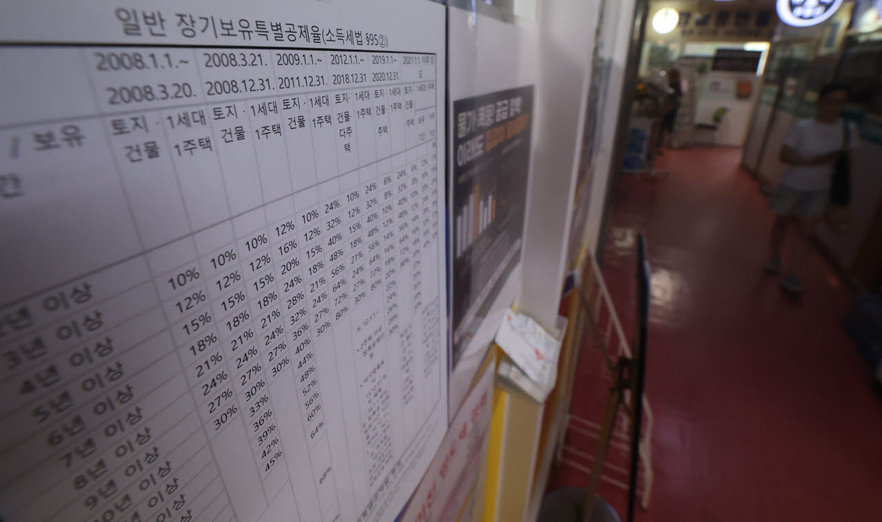 [포토]당정, 비거주 1주택 실거주 인정 범위 확대 논의