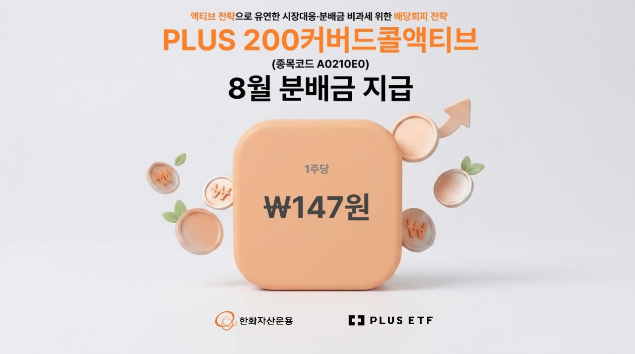 한화운용, ‘PLUS 200커버드콜액티브’ 8월 분배금 147원 지급