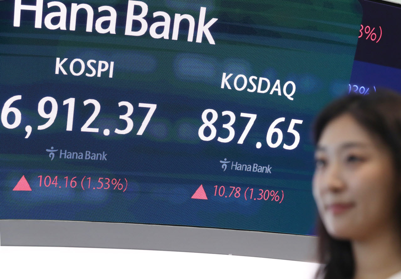 [포토] 코스피 6,912.37 코스닥 837.65 마감