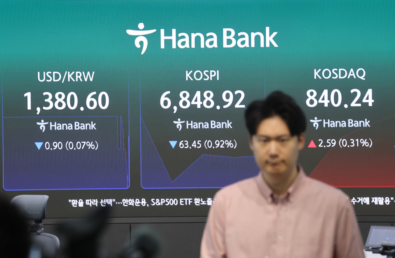 [속보]엔비디아 8% 뛰어도 '칠천피' 머네…코스피 1%대 약세