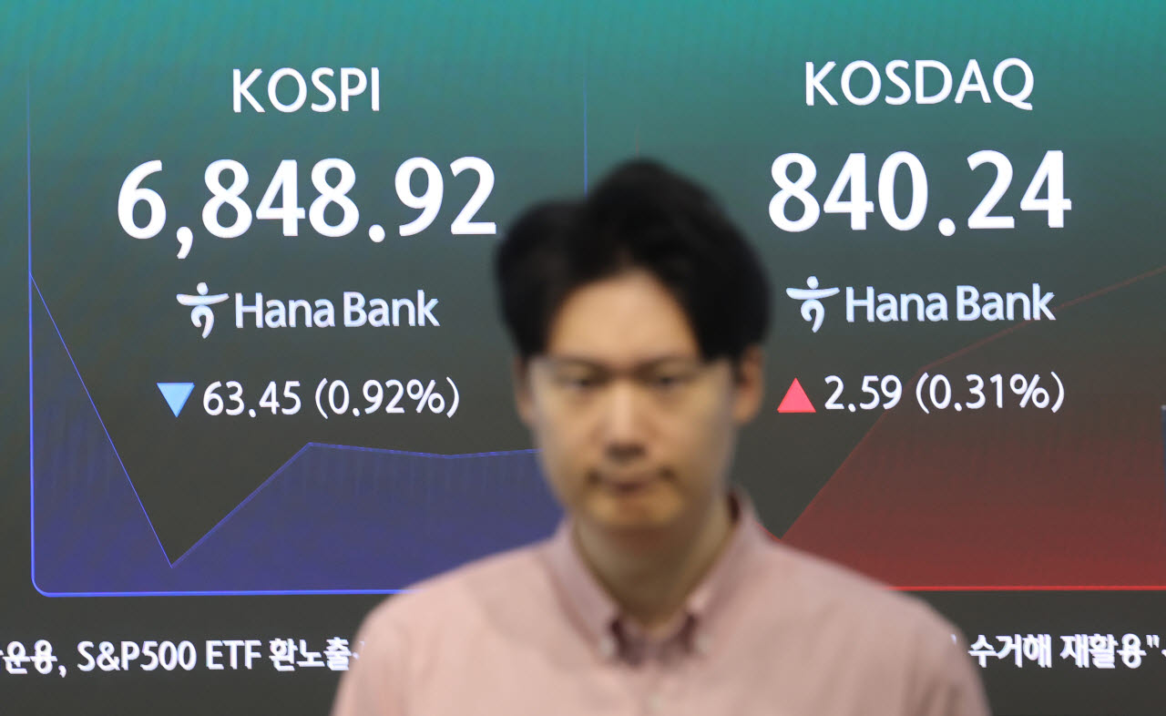 '칠천피' 문턱서 뒷걸음…반도체 약세에 6800선