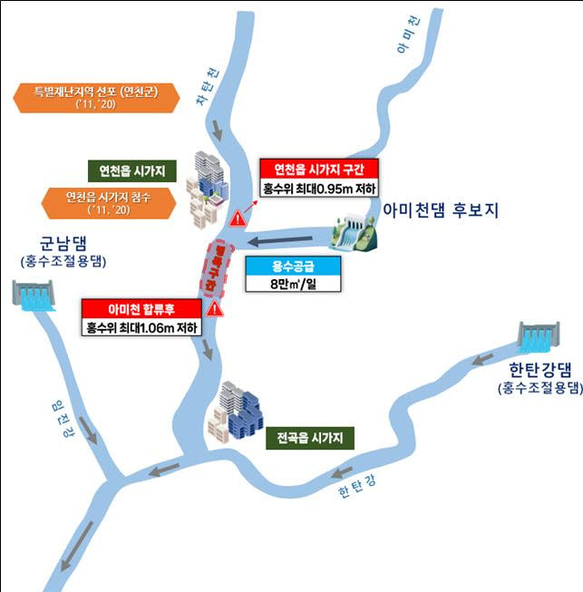 연천 아미천 다목적댐 건립 확정…홍수대비·용수공급 역할