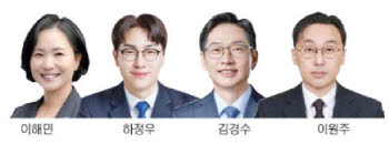 청와대도 쇄신 나섰지만  ‘ETF 논란’ 김용범은 유임