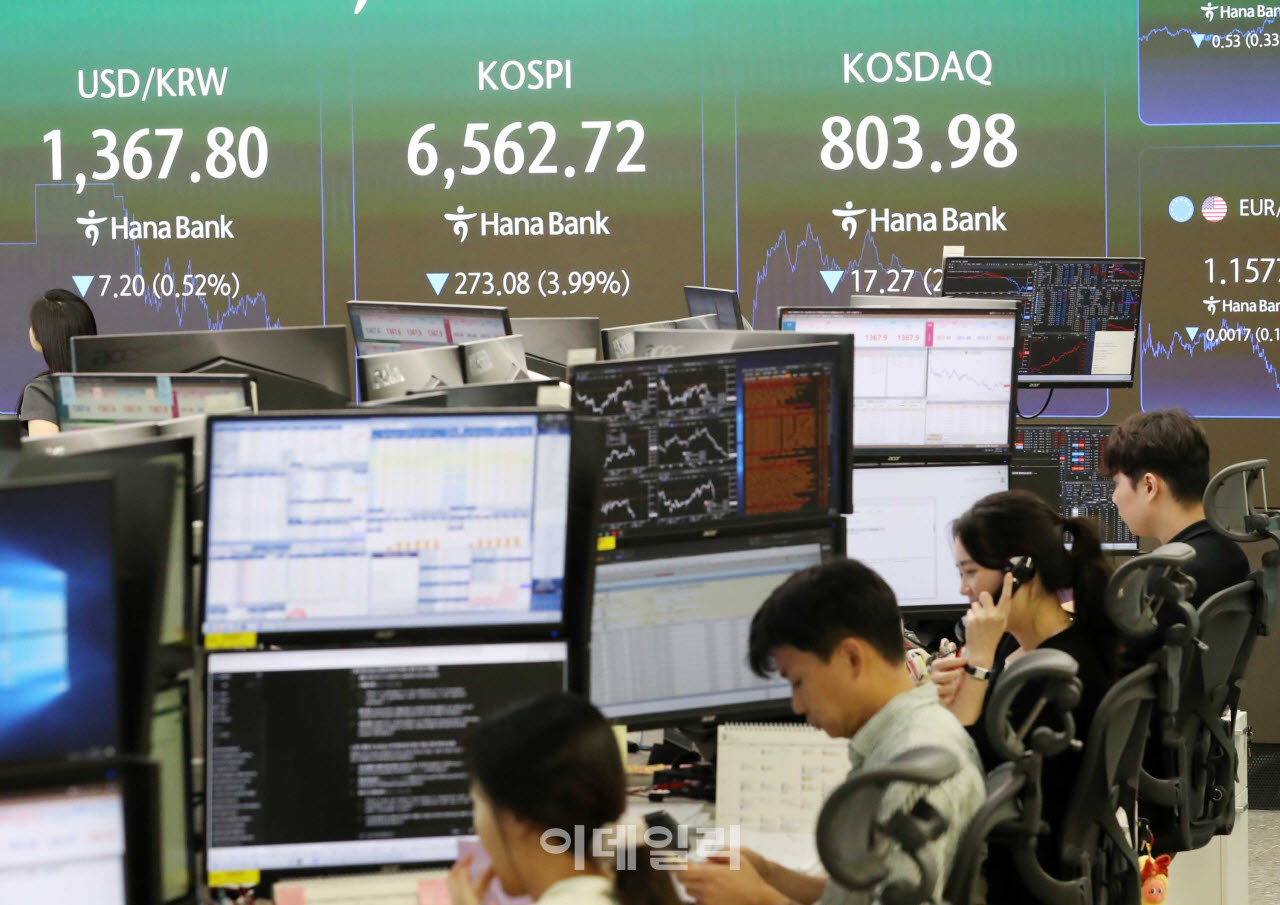 [포토] 코스피 6,562.72