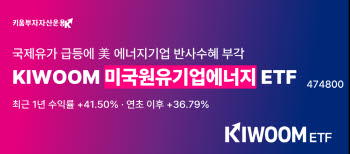 키움운용, 'KIWOOM 미국원유에너지기업 ETF' 1년 수익률 +41.50%