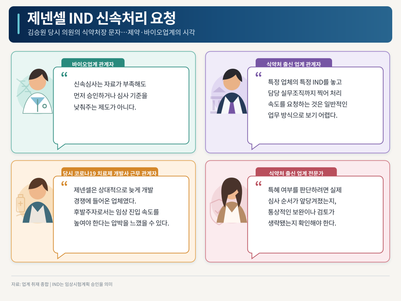 실무부서까지 콕 찍은 김승원…전문가들 “이례적, 왜 이렇게까지 했나”