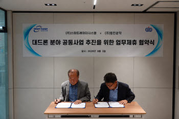 스마트레이더시스템·동인광학, 대드론 통합솔루션 공동 개발