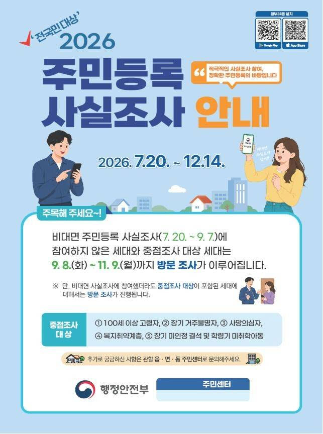 오늘부터 주민등록 방문조사…“고령자·결석 아동 살필 것”