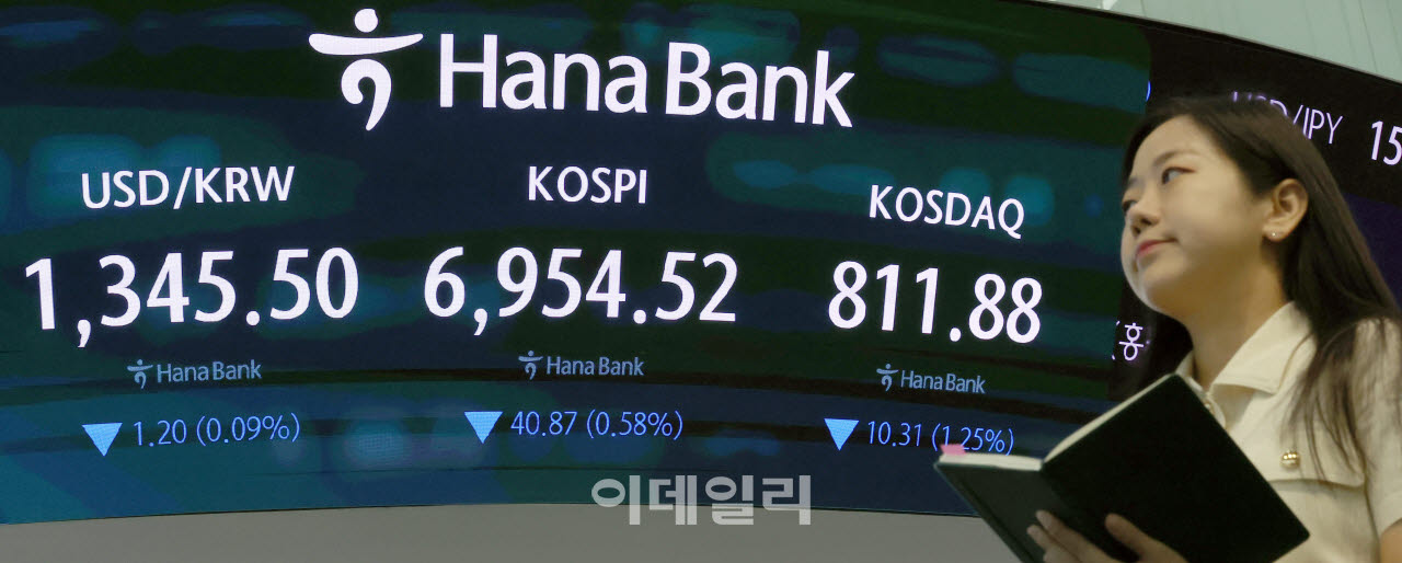 [포토]코스피, 7천피 탈환 후 하락 마감