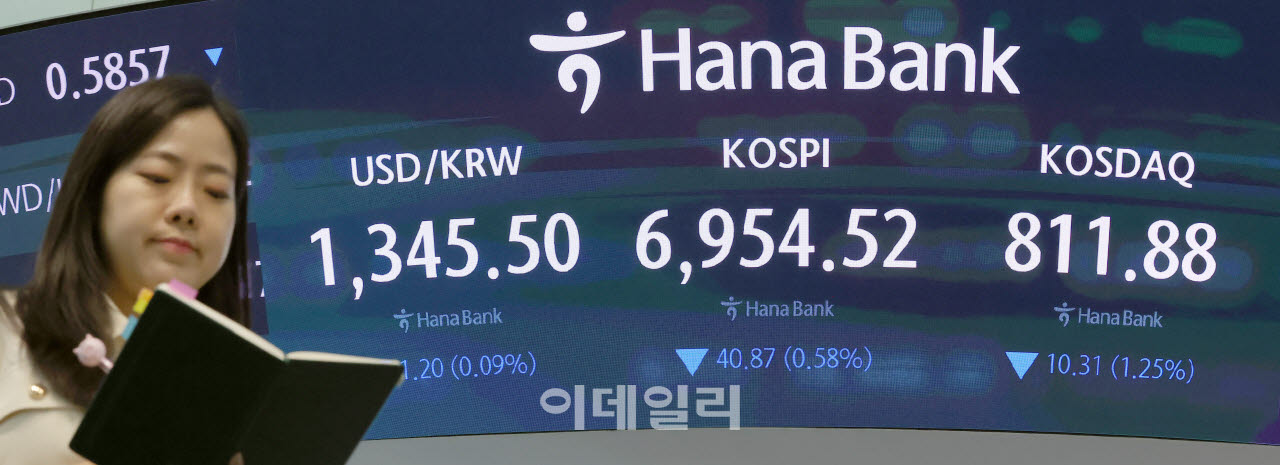 [포토]코스피, 7000선 턱밑 마감