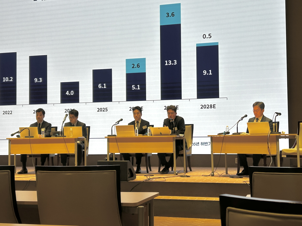 [마켓인]AI·반도체는 질주, 석화·건설은 침체…신용위험 양극화 뚜렷(종합)