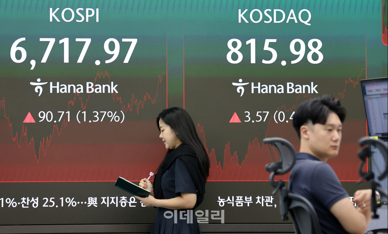 [포토]코스피, 닷새만에 반등 성공