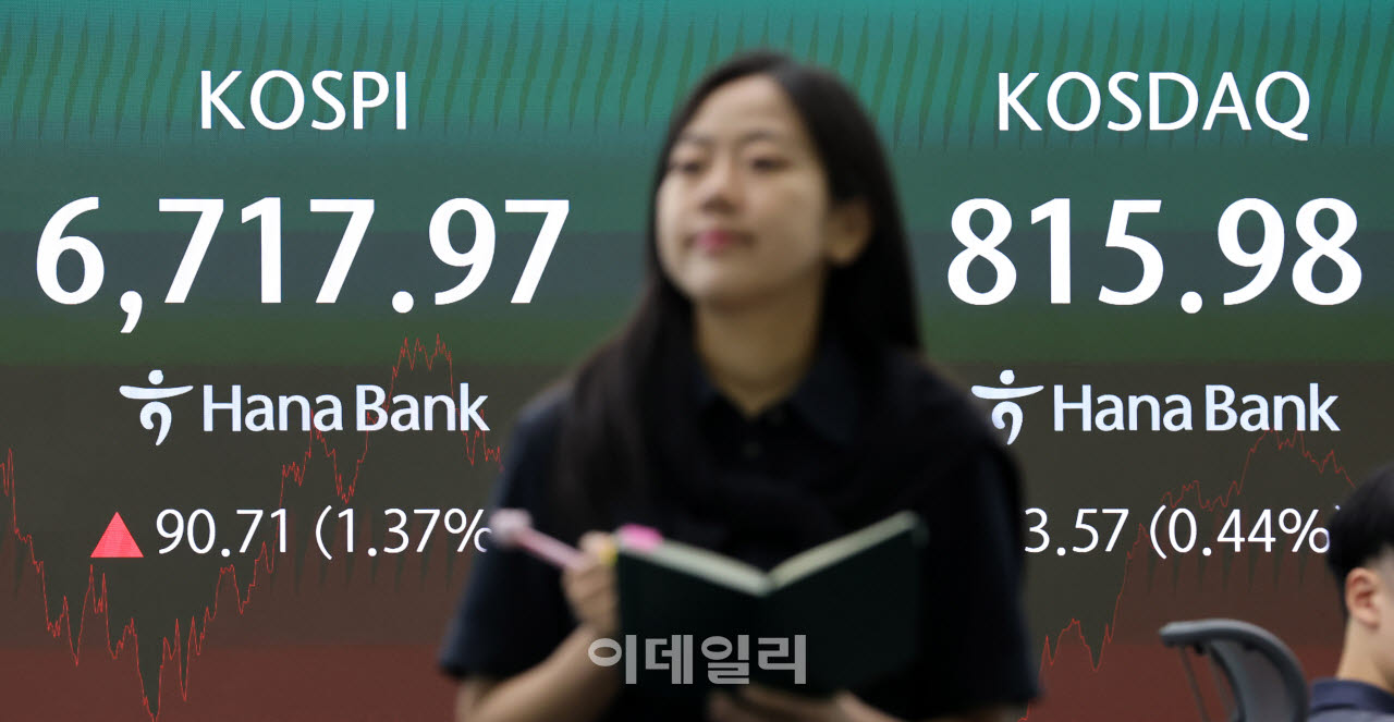 [포토]코스피, 1%대 상승 마감