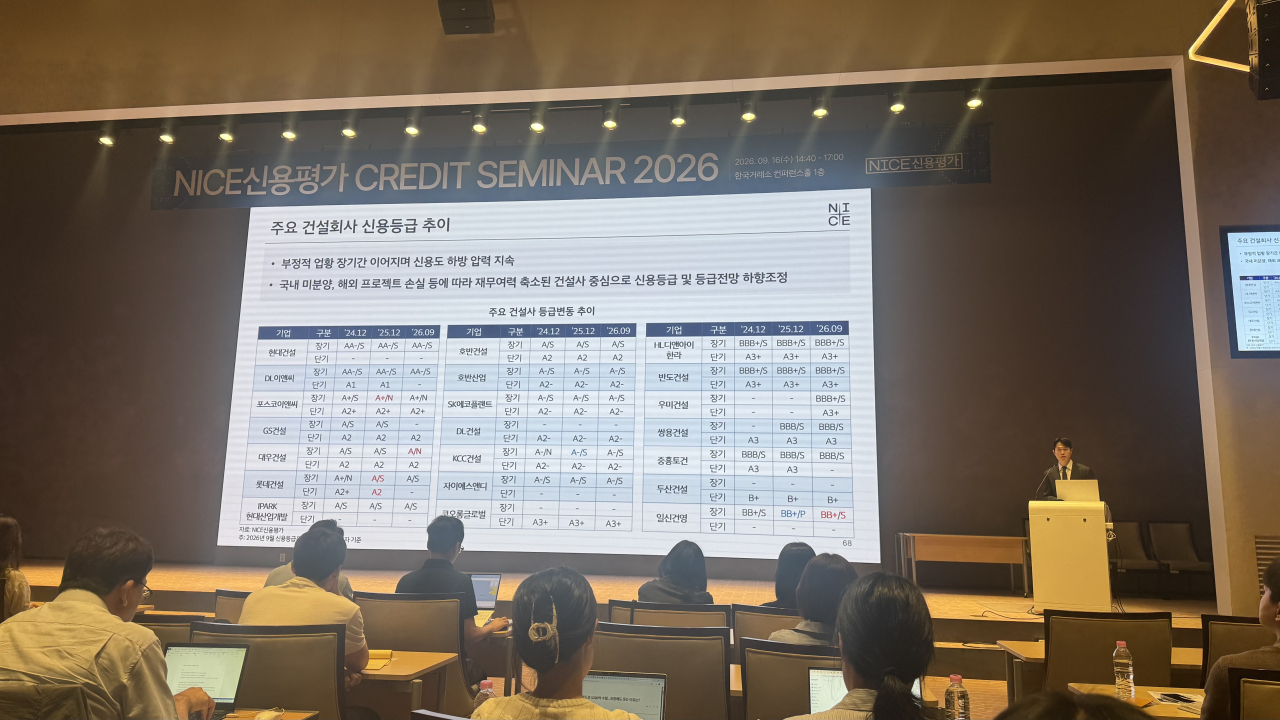 [마켓인]실적 회복은 ‘빛 좋은 개살구’…건설업 돈맥경화 전방위 확대