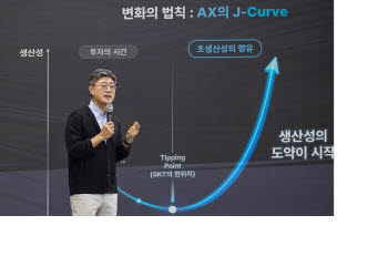 AI 도입했더니 10배 느려졌다…정재헌 SKT CEO가 말하는 ‘AX의 J커브’