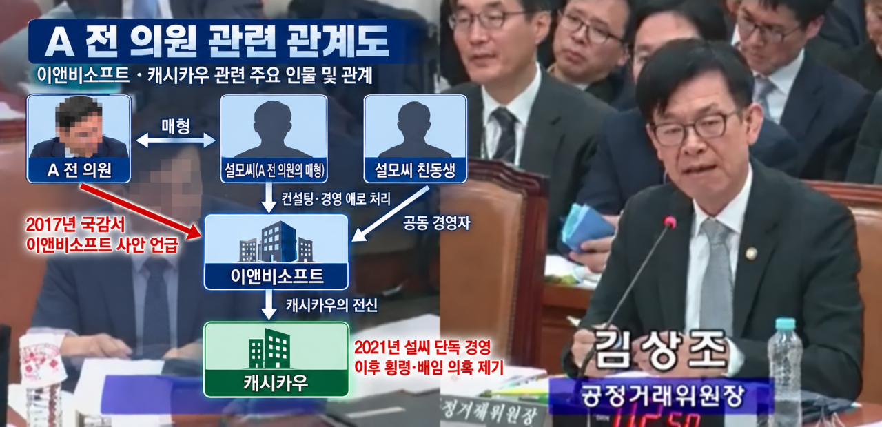 의원 인맥으로 '국감 특혜 논란' 스타트업…배임·횡령·탈세 의혹