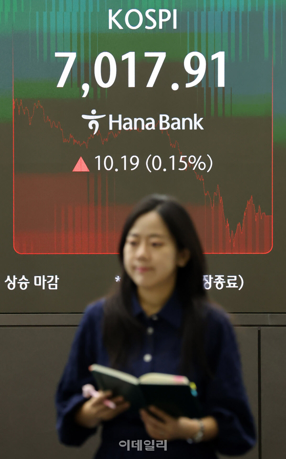 [포토]코스피, 개인·기관 팔자세에 상승폭 축소