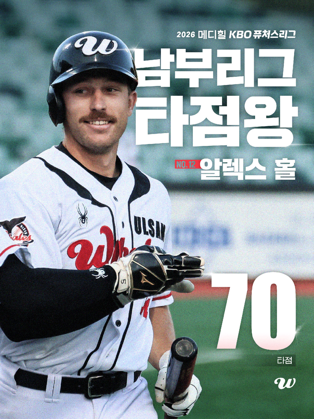 울산 알렉스 홀, 창단 첫 타이틀 주인공…퓨처스 남부 타점왕