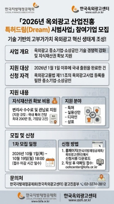 옥외광고센터, 중소기업 특허 확보 지원…건당 최대 200만원