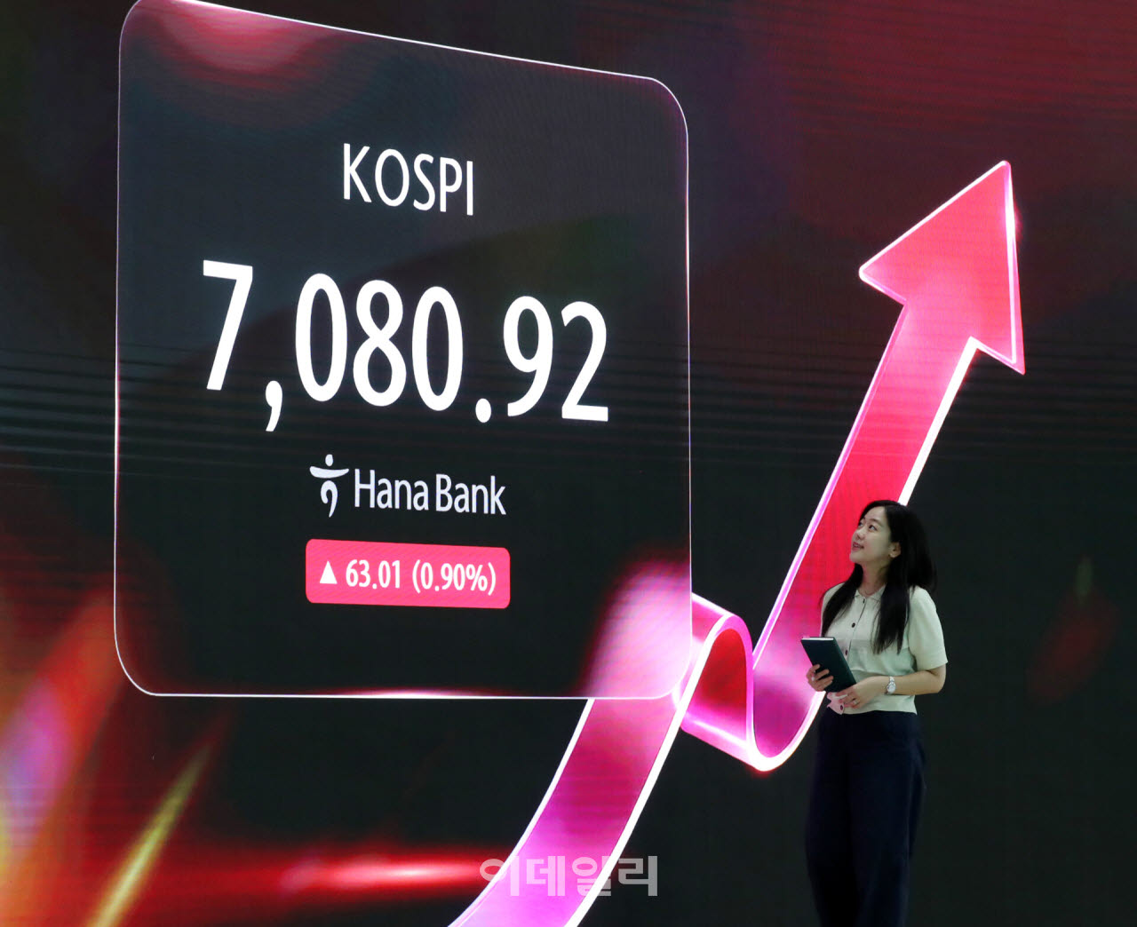 [포토] 코스피, 63.01포인트 상승한 7,080.92