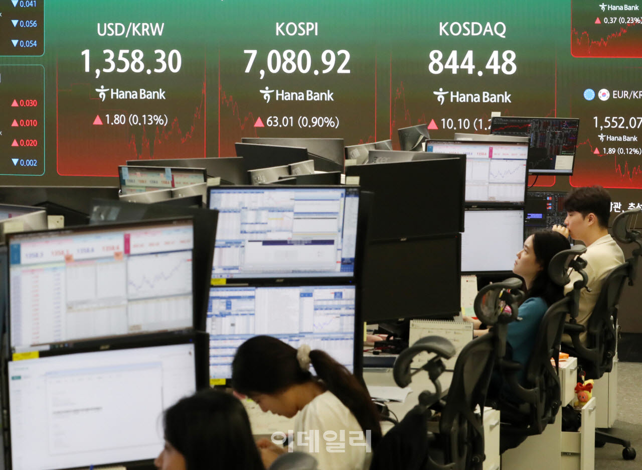 [포토] 코스피 7,080.92 마감